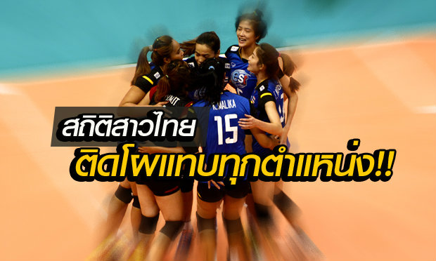 ว้าว! ส่องสถิติสาวไทย ติดแทบทุกตำแหน่ง "เวิลด์ กรังด์ปรีซ์ 2015"