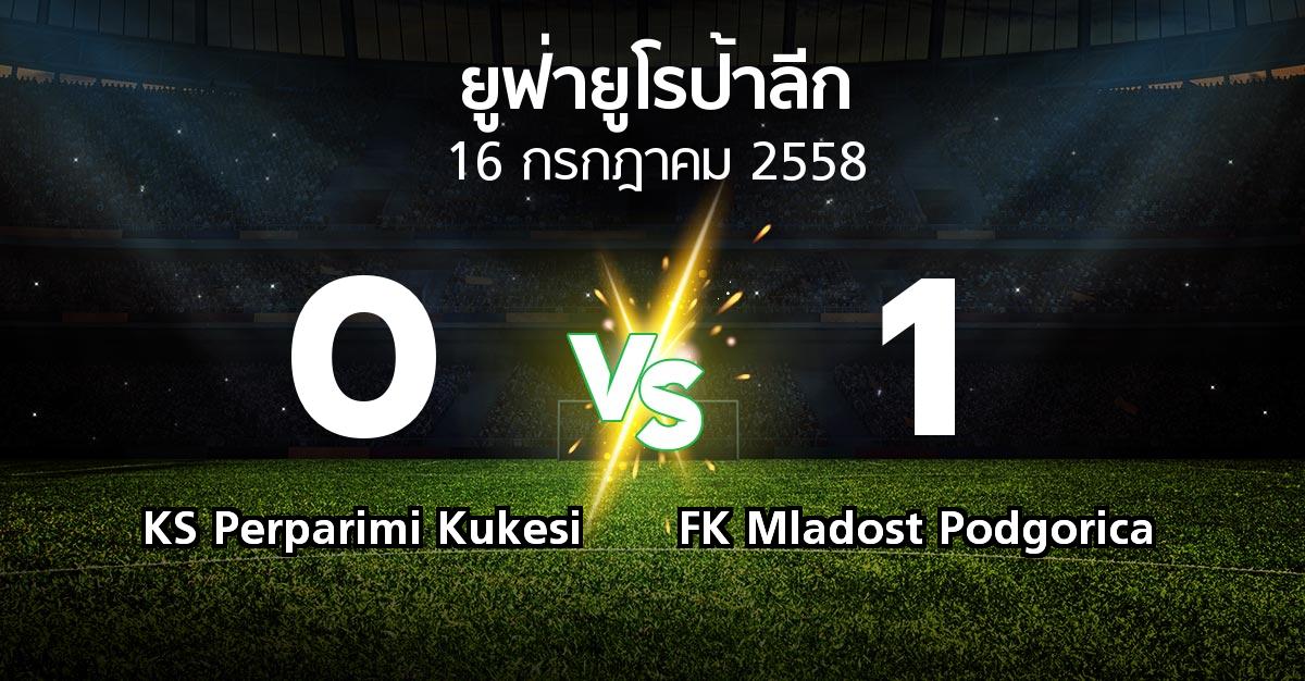 รายงานการแข่งขัน : KS Perparimi Kukesi vs FK Mladost Podgorica (UEFA Europa League 2015-2016)
