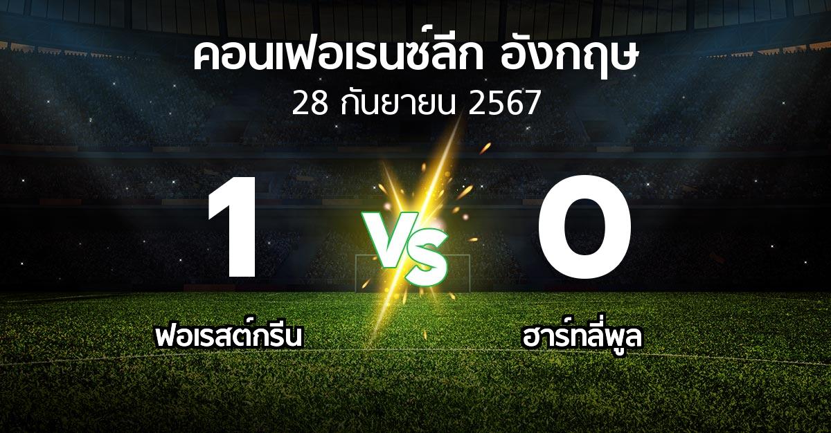 ผลบอล : ฟอเรสต์กรีน vs ฮาร์ทลี่พูล (คอนเฟอเรนซ์ลีก อังกฤษ 2024-2025)