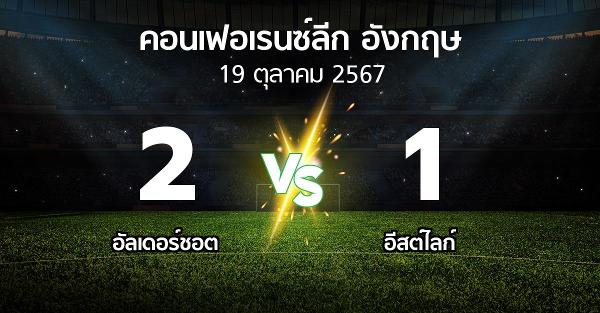 ผลบอล : อัลเดอร์ชอต vs อีสต์ไลก์ (คอนเฟอเรนซ์ลีก อังกฤษ 2024-2025)