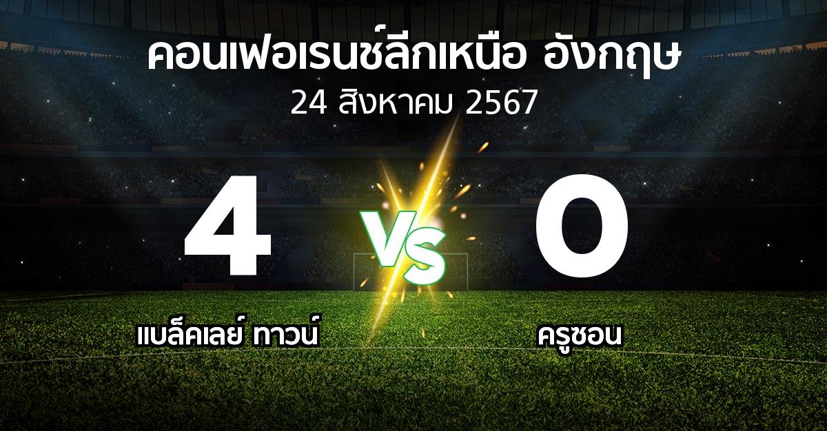 ผลบอล : แบล็คเลย์ ทาวน์ vs ครูซอน (คอนเฟอเรนช์ลีกเหนืออังกฤษ 2024-2025)