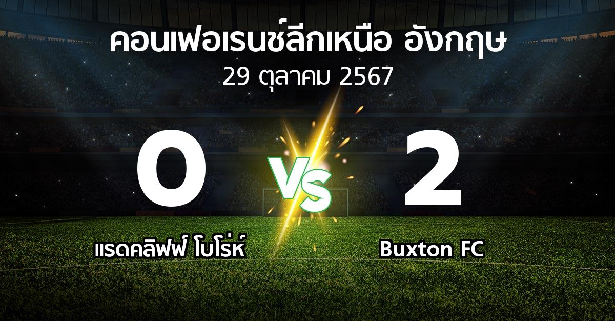 ผลบอล : แรดคลิฟฟ์ โบโร่ห์ vs Buxton FC (คอนเฟอเรนช์ลีกเหนืออังกฤษ 2024-2025)