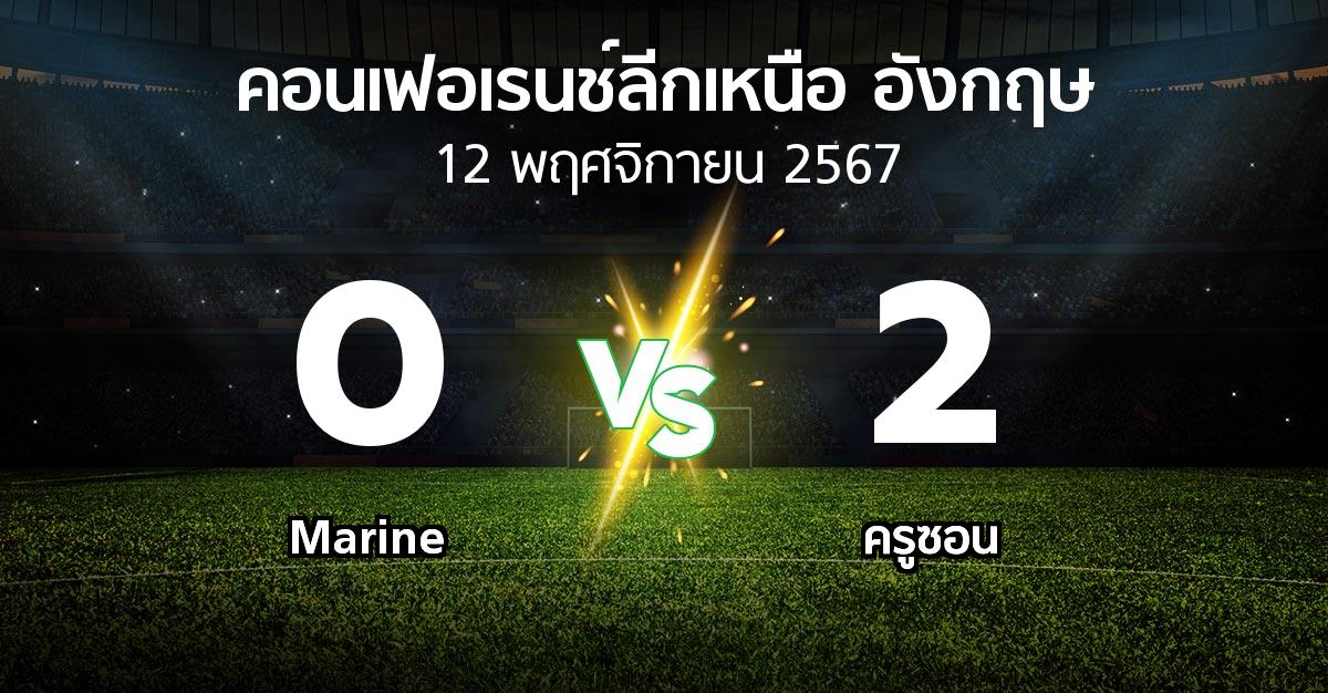 ผลบอล : Marine vs ครูซอน (คอนเฟอเรนช์ลีกเหนืออังกฤษ 2024-2025)