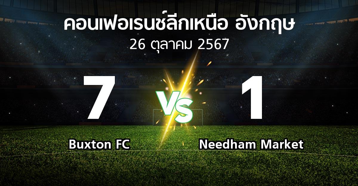 ผลบอล : Buxton FC vs Needham Market (คอนเฟอเรนช์ลีกเหนืออังกฤษ 2024-2025)