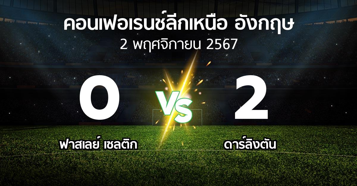 ผลบอล : ฟาสเลย์ เซลติก vs ดาร์ลิงตัน (คอนเฟอเรนช์ลีกเหนืออังกฤษ 2024-2025)