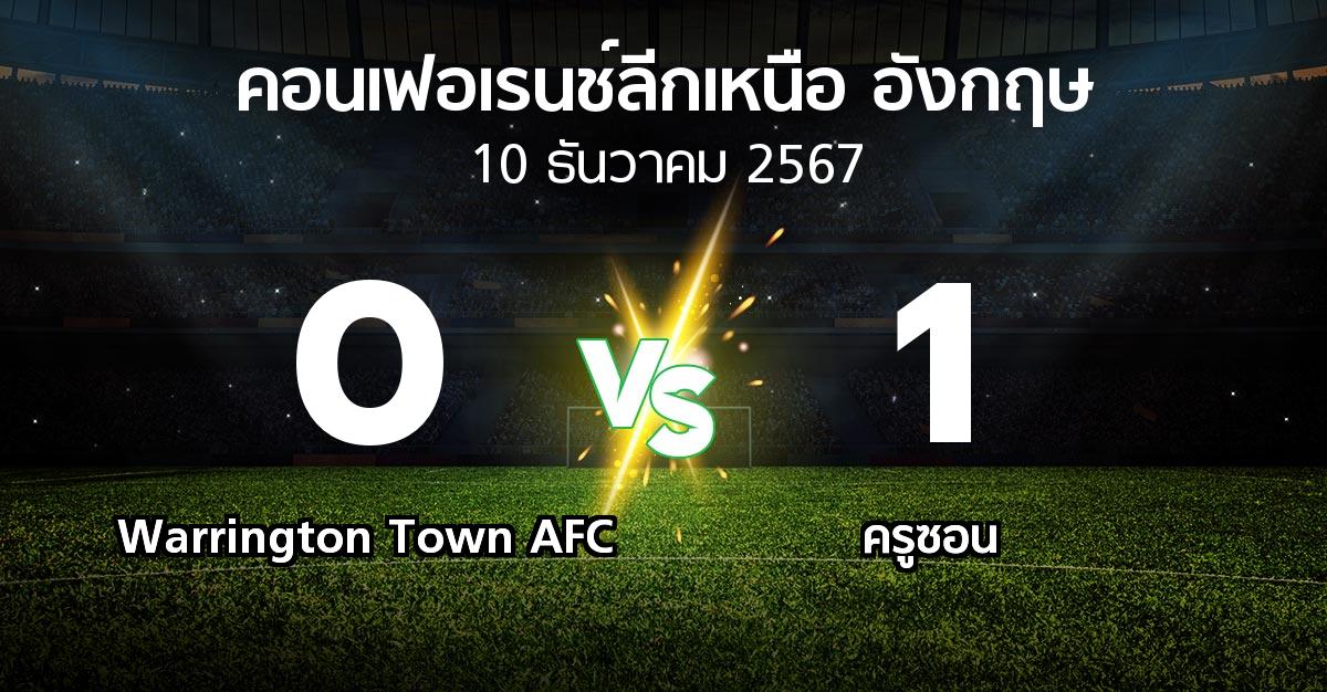 ผลบอล : Warrington Town AFC vs ครูซอน (คอนเฟอเรนช์ลีกเหนืออังกฤษ 2024-2025)