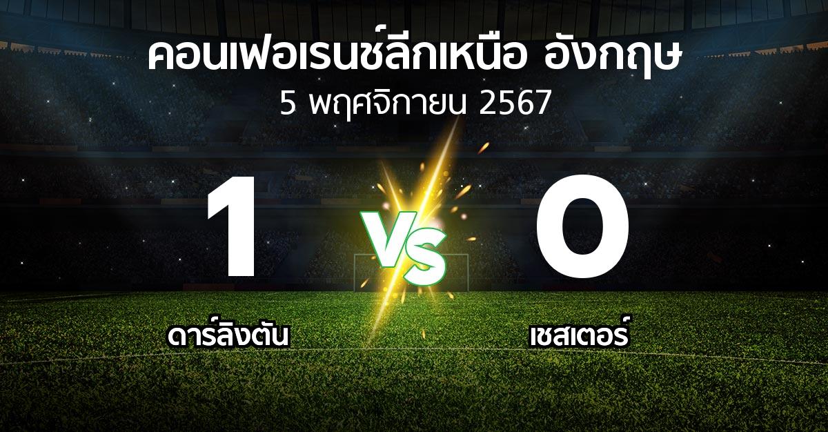 ผลบอล : ดาร์ลิงตัน vs เชสเตอร์ (คอนเฟอเรนช์ลีกเหนืออังกฤษ 2024-2025)