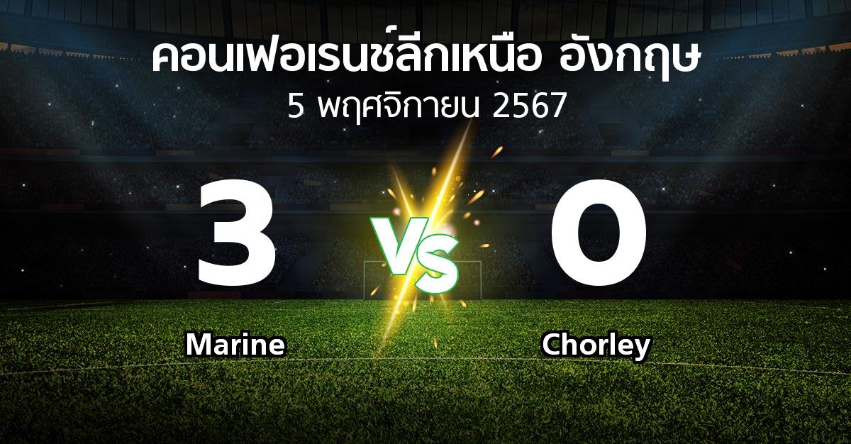 ผลบอล : Marine vs Chorley (คอนเฟอเรนช์ลีกเหนืออังกฤษ 2024-2025)