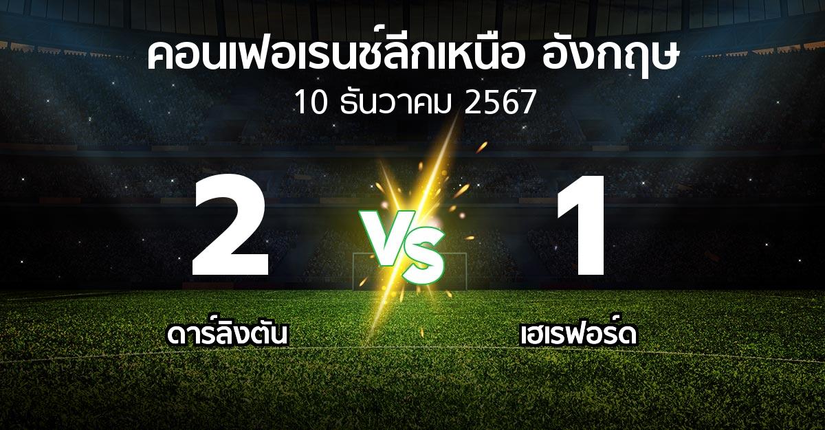 ผลบอล : ดาร์ลิงตัน vs เฮเรฟอร์ด (คอนเฟอเรนช์ลีกเหนืออังกฤษ 2024-2025)