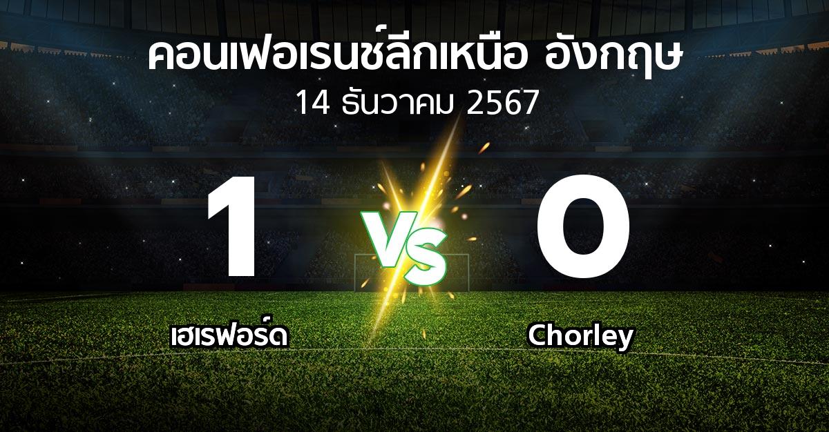 ผลบอล : เฮเรฟอร์ด vs Chorley (คอนเฟอเรนช์ลีกเหนืออังกฤษ 2024-2025)