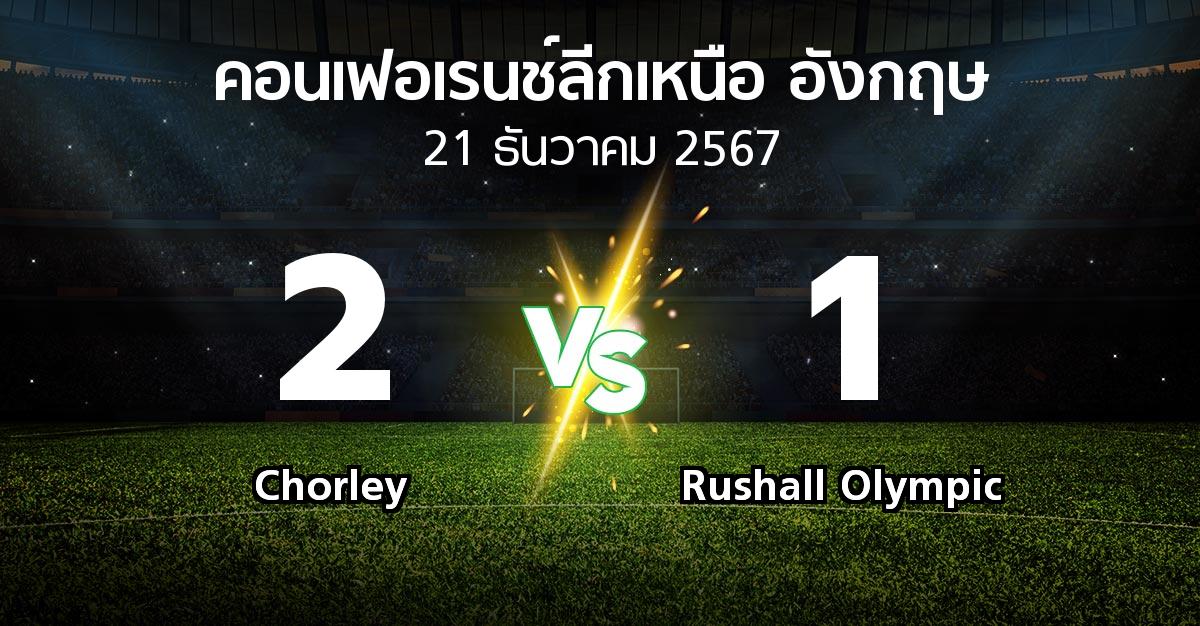 ผลบอล : Chorley vs Rushall Olympic (คอนเฟอเรนช์ลีกเหนืออังกฤษ 2024-2025)