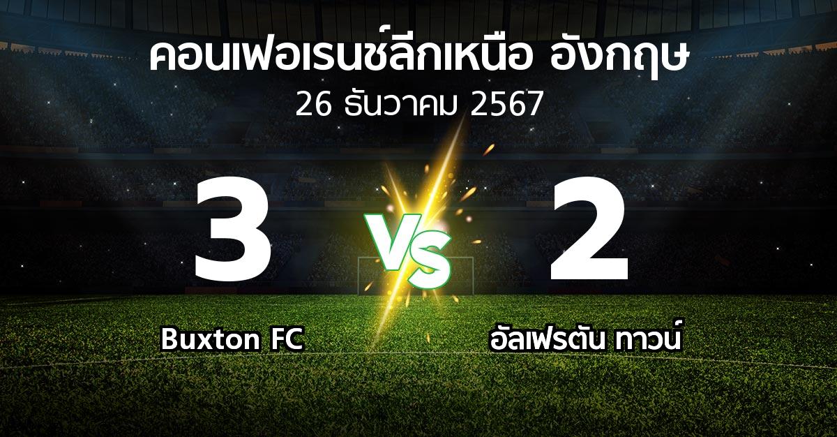 ผลบอล : Buxton FC vs อัลเฟรตัน ทาวน์ (คอนเฟอเรนช์ลีกเหนืออังกฤษ 2024-2025)