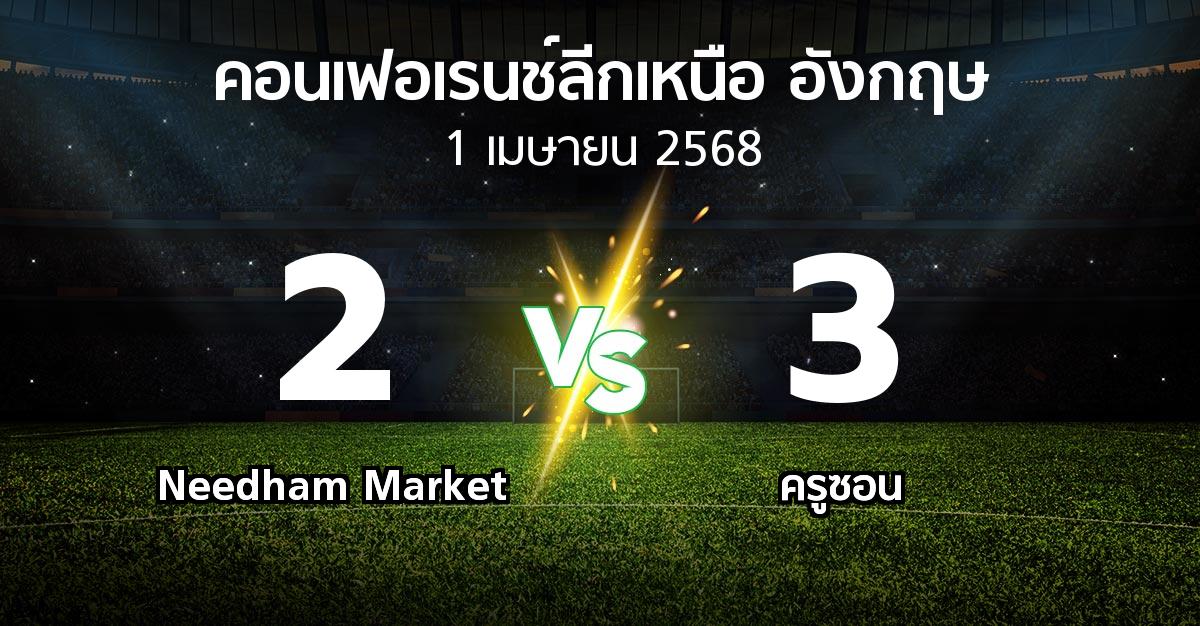 ผลบอล : Needham Market vs ครูซอน (คอนเฟอเรนช์ลีกเหนืออังกฤษ 2024-2025)