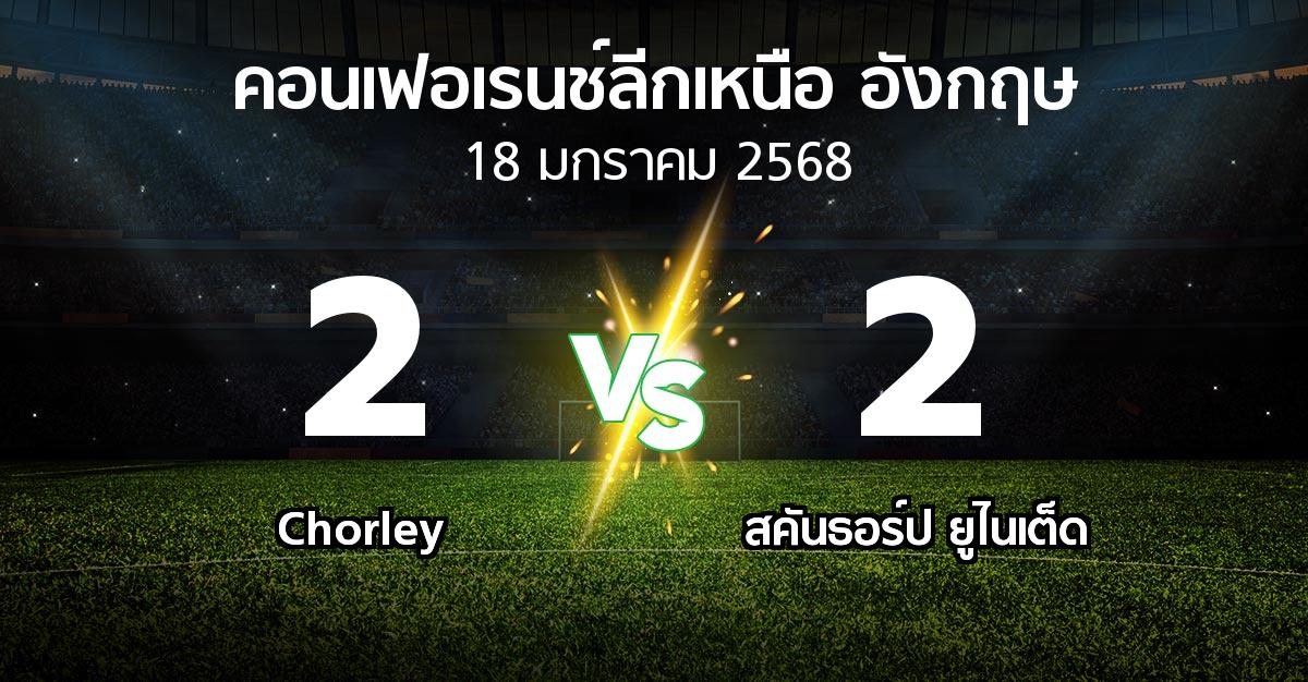 ผลบอล : Chorley vs สคันธอร์ป ยูไนเต็ด (คอนเฟอเรนช์ลีกเหนืออังกฤษ 2024-2025)