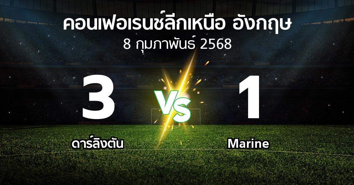 ผลบอล : ดาร์ลิงตัน vs Marine (คอนเฟอเรนช์ลีกเหนืออังกฤษ 2024-2025)