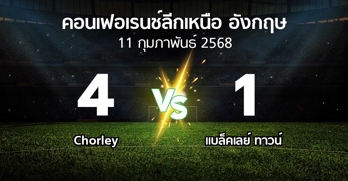 ผลบอล : Chorley vs แบล็คเลย์ ทาวน์ (คอนเฟอเรนช์ลีกเหนืออังกฤษ 2024-2025)