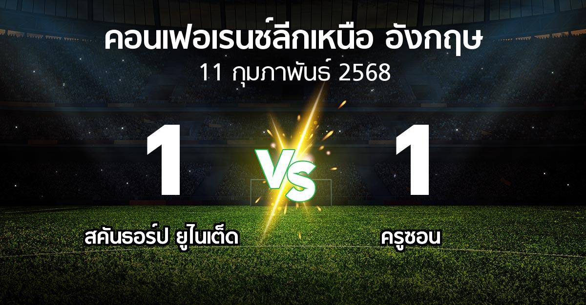 ผลบอล : สคันธอร์ป ยูไนเต็ด vs ครูซอน (คอนเฟอเรนช์ลีกเหนืออังกฤษ 2024-2025)