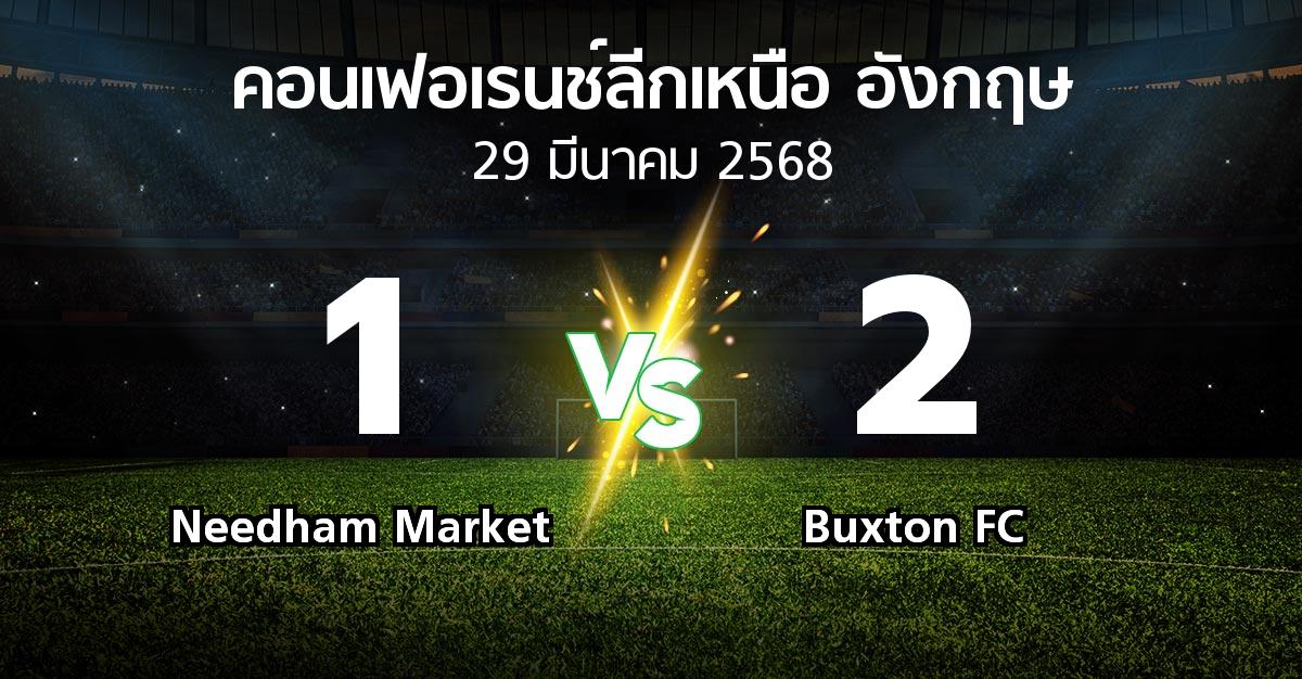 ผลบอล : Needham Market vs Buxton FC (คอนเฟอเรนช์ลีกเหนืออังกฤษ 2024-2025)
