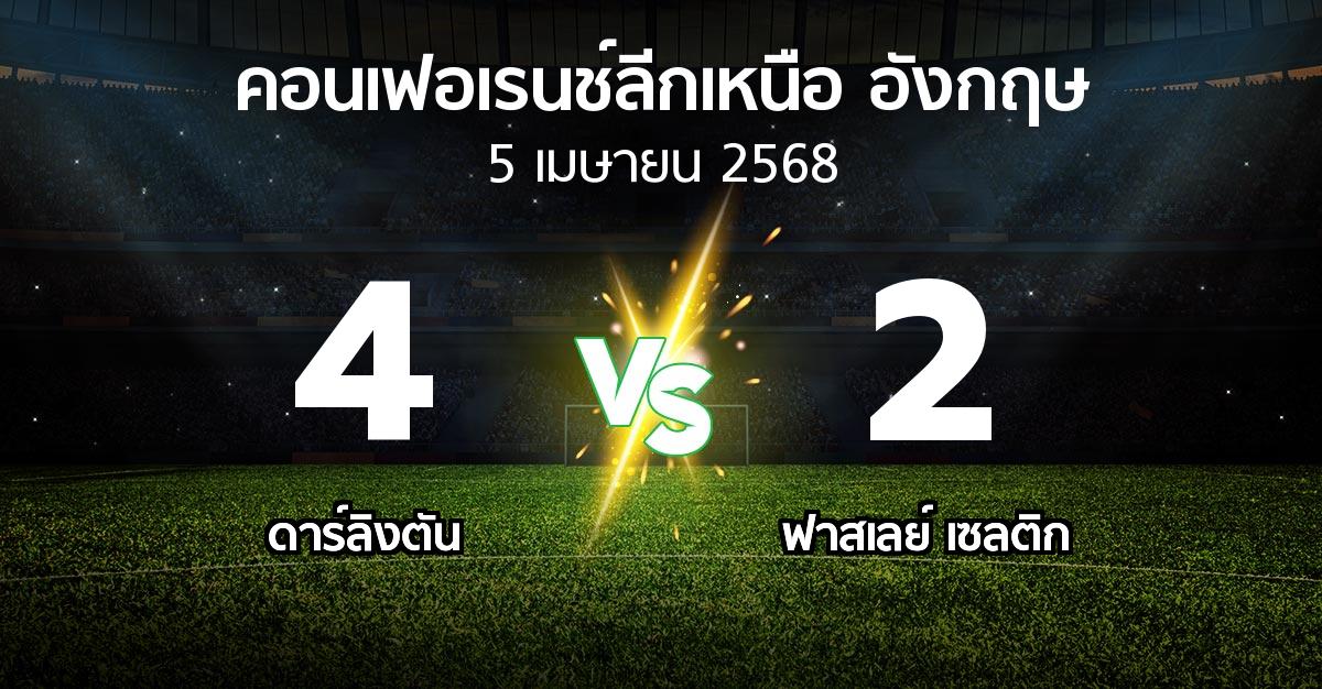 ผลบอล : ดาร์ลิงตัน vs ฟาสเลย์ เซลติก (คอนเฟอเรนช์ลีกเหนืออังกฤษ 2024-2025)