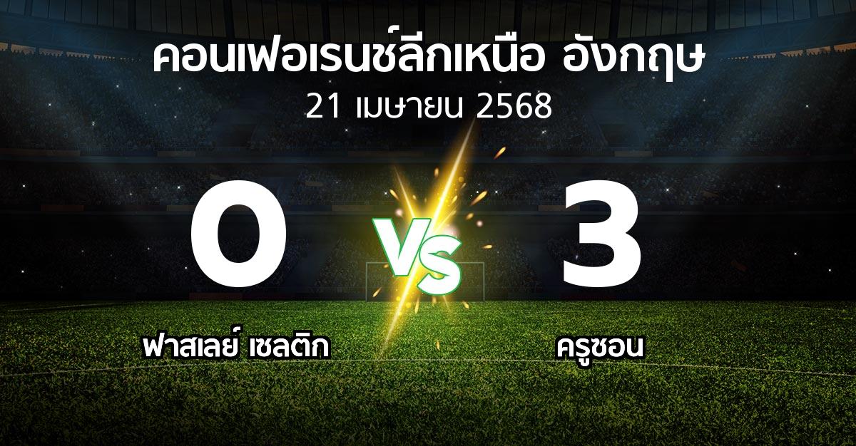 ผลบอล : ฟาสเลย์ เซลติก vs ครูซอน (คอนเฟอเรนช์ลีกเหนืออังกฤษ 2024-2025)