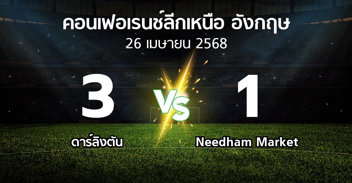 ผลบอล : ดาร์ลิงตัน vs Needham Market (คอนเฟอเรนช์ลีกเหนืออังกฤษ 2024-2025)