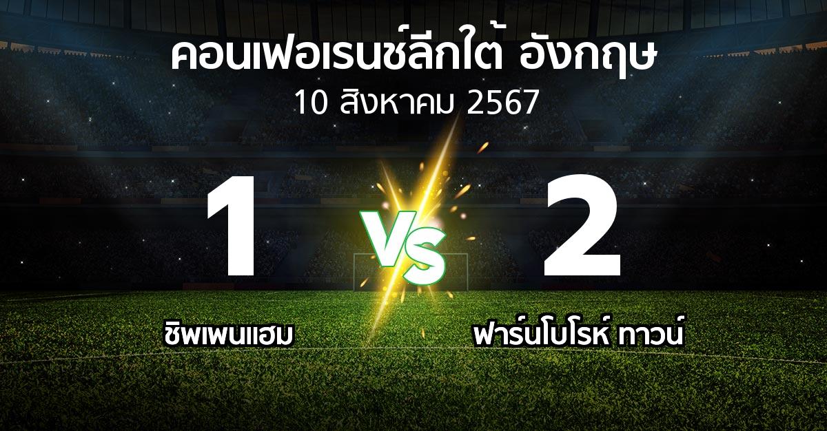 ผลบอล : ชิพเพนแฮม vs ฟาร์นโบโรห์ ทาวน์ (คอนเฟอเรนช์ลีกใต้อังกฤษ 2024-2025)