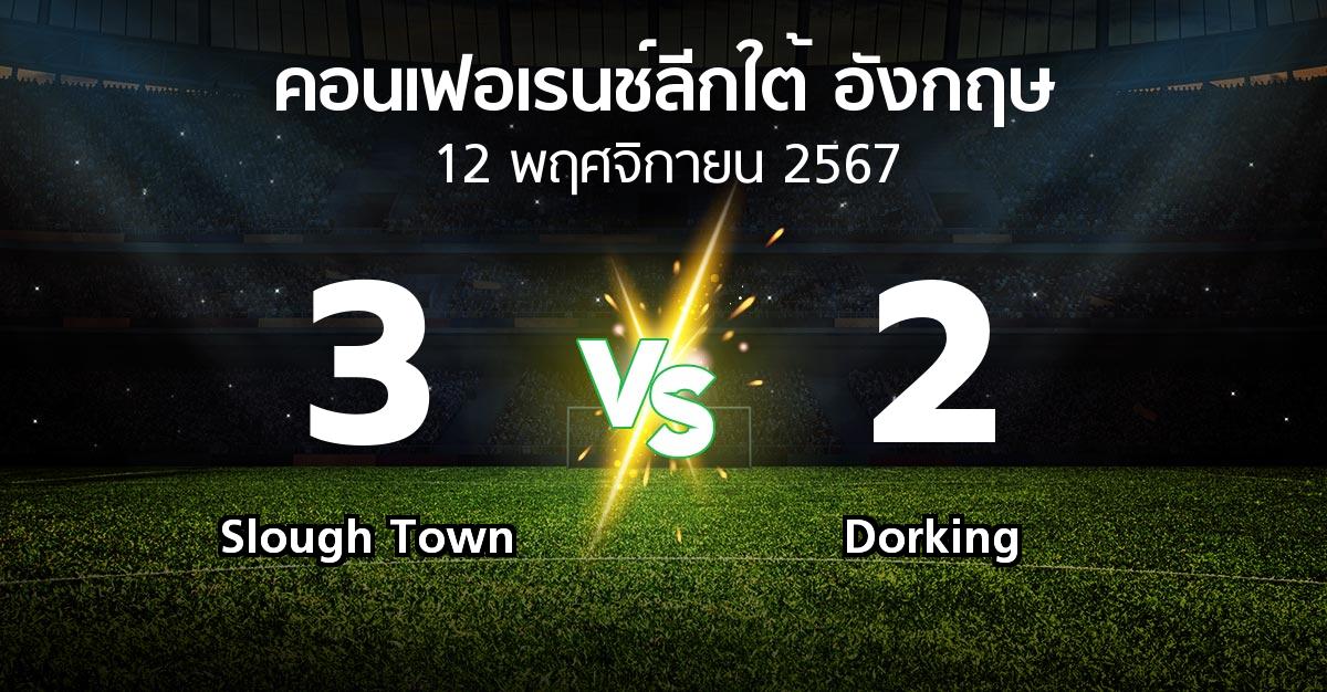 ผลบอล : Slough Town vs Dorking (คอนเฟอเรนช์ลีกใต้อังกฤษ 2024-2025)