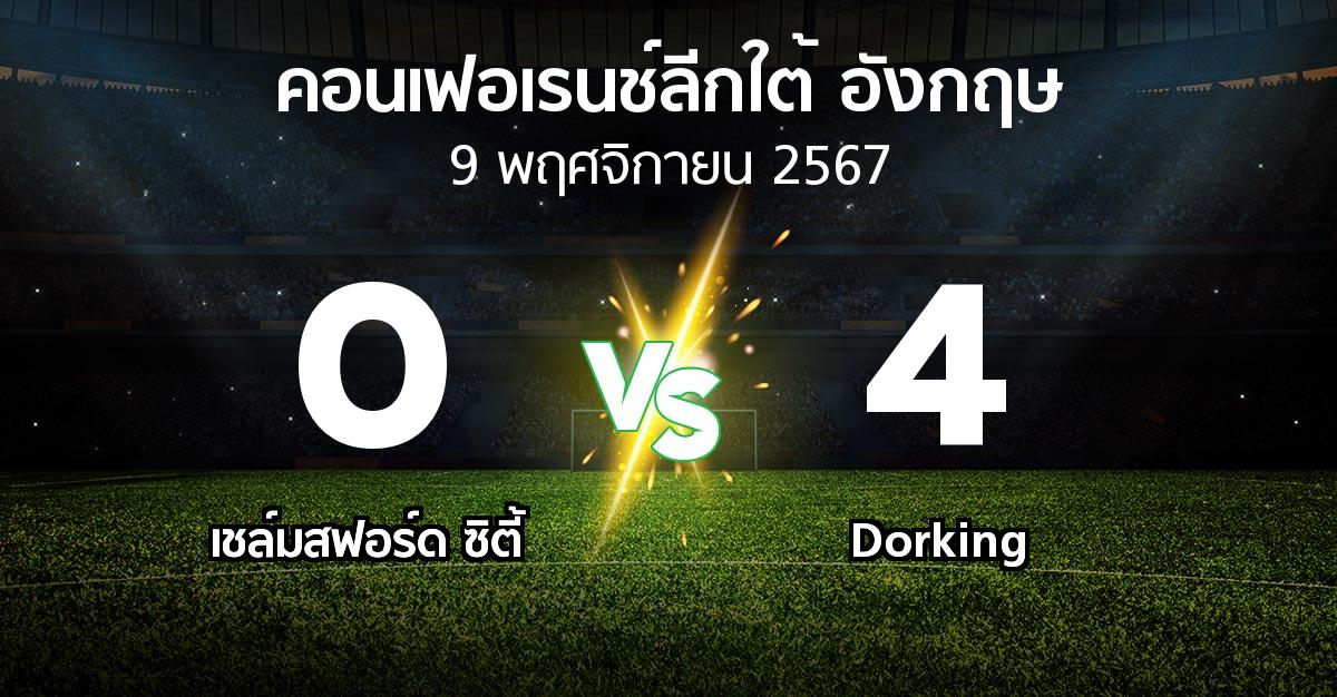 ผลบอล : เชล์มสฟอร์ด ซิตี้ vs Dorking (คอนเฟอเรนช์ลีกใต้อังกฤษ 2024-2025)