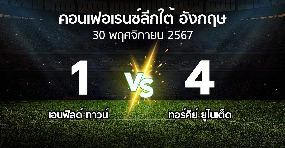 ผลบอล : เอนฟิลด์ ทาวน์ vs ทอร์คีย์ ยูไนเต็ด (คอนเฟอเรนช์ลีกใต้อังกฤษ 2024-2025)