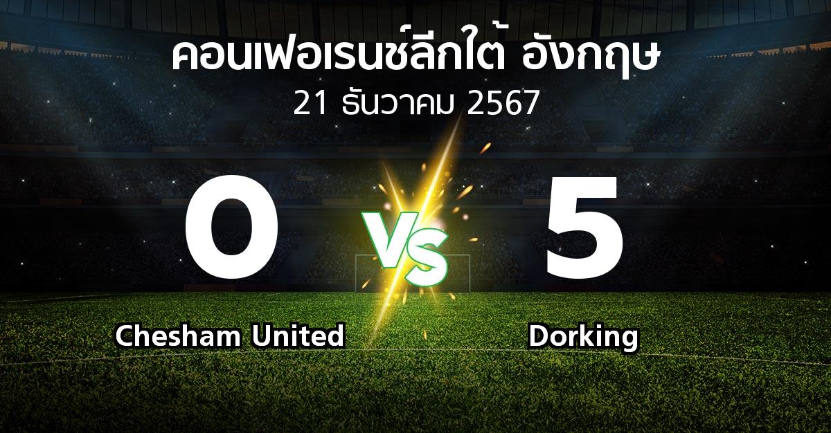 ผลบอล : Chesham United vs Dorking (คอนเฟอเรนช์ลีกใต้อังกฤษ 2024-2025)