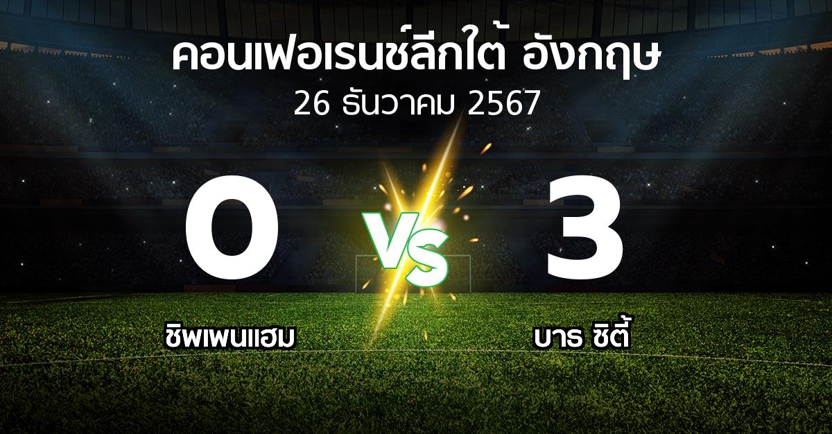 ผลบอล : ชิพเพนแฮม vs บาธ ซิตี้ (คอนเฟอเรนช์ลีกใต้อังกฤษ 2024-2025)