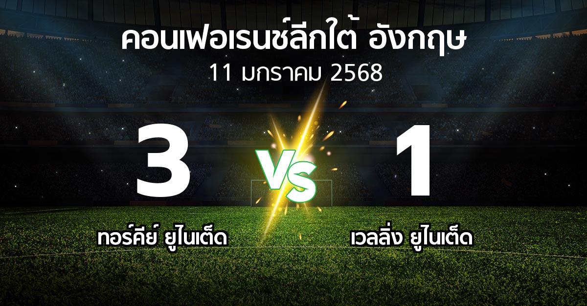 ผลบอล : ทอร์คีย์ ยูไนเต็ด vs เวลลิ่ง ยูไนเต็ด (คอนเฟอเรนช์ลีกใต้อังกฤษ 2024-2025)