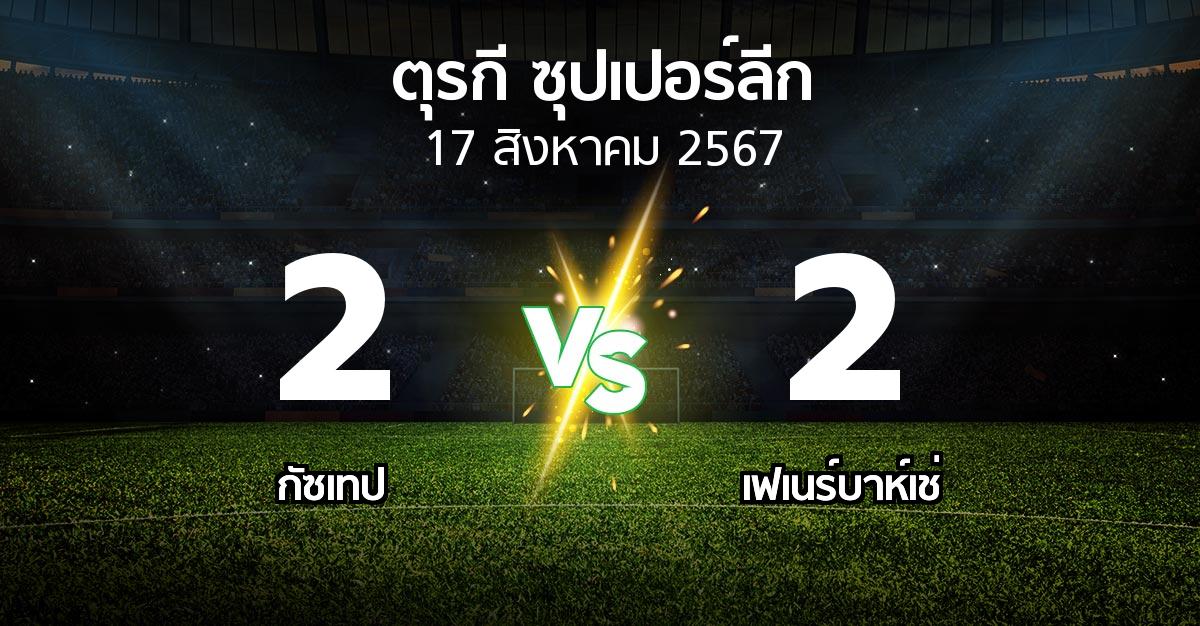 ผลบอล : Goztep vs เฟเนร์บาห์เช่ (ตุรกี-ซุปเปอร์ลีก 2024-2025)