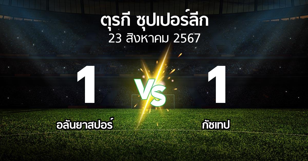 ผลบอล : อลันยาสปอร์ vs Goztep (ตุรกี-ซุปเปอร์ลีก 2024-2025)