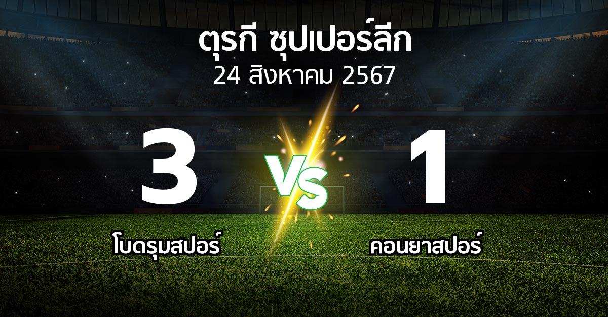 ผลบอล : โบดรุมสปอร์ vs คอนยาสปอร์ (ตุรกี-ซุปเปอร์ลีก 2024-2025)