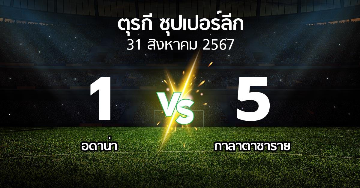 ผลบอล : Demirs vs กาลาตาซาราย (ตุรกี-ซุปเปอร์ลีก 2024-2025)