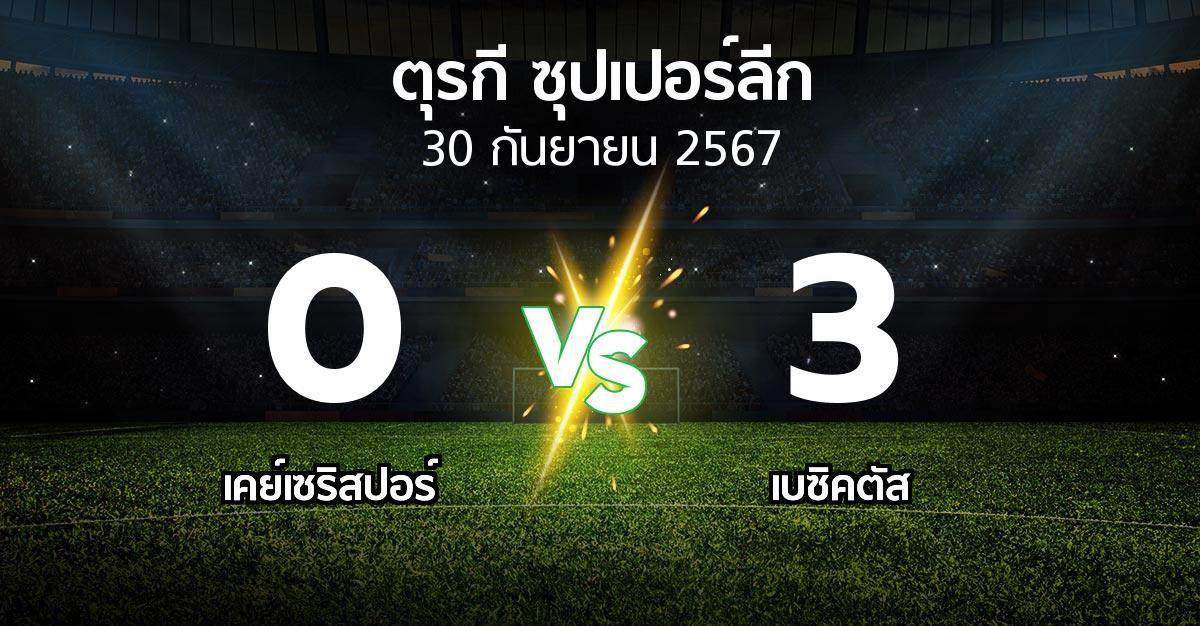 ผลบอล : เคย์เซริสปอร์ vs เบซิคตัส (ตุรกี-ซุปเปอร์ลีก 2024-2025)