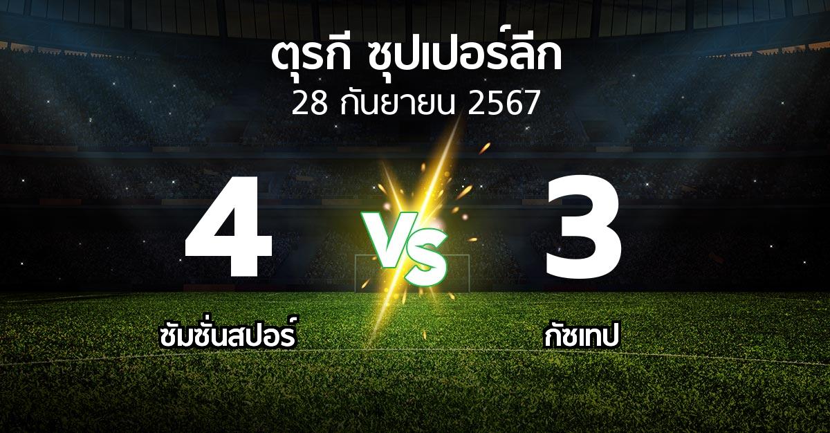 ผลบอล : ซัมซั่นสปอร์ vs Goztep (ตุรกี-ซุปเปอร์ลีก 2024-2025)