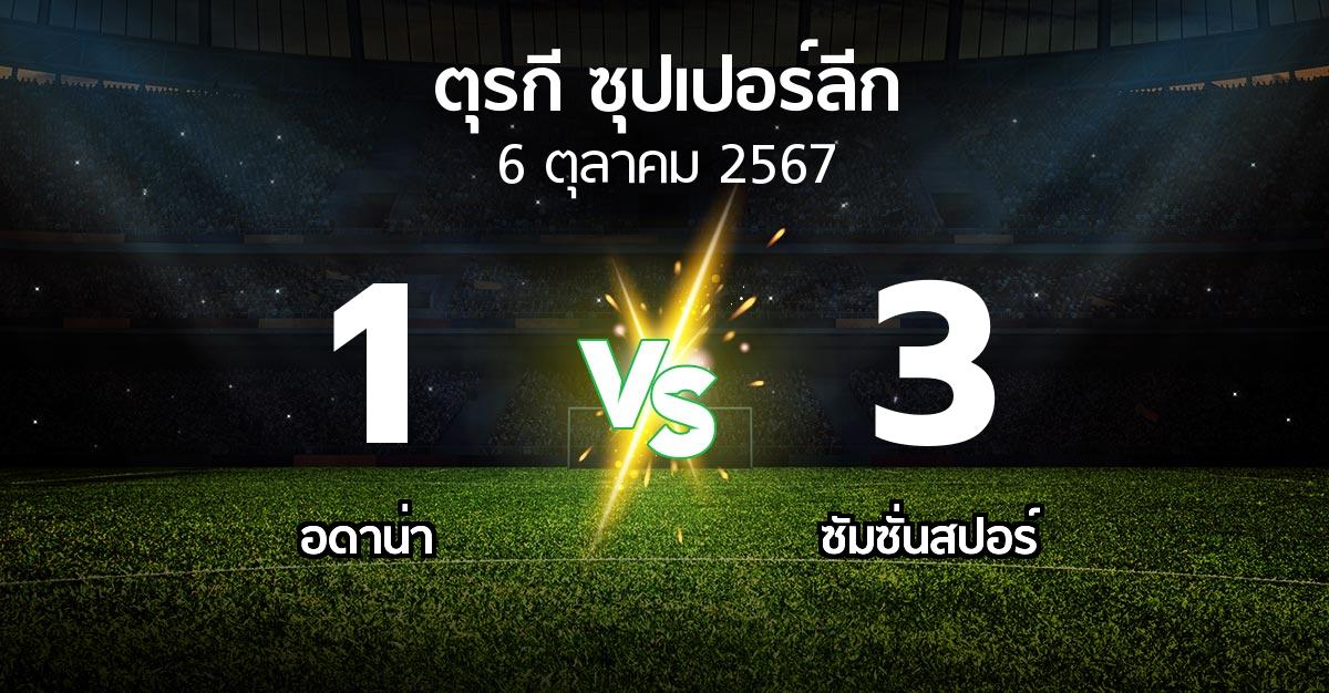 ผลบอล : Demirs vs ซัมซั่นสปอร์ (ตุรกี-ซุปเปอร์ลีก 2024-2025)