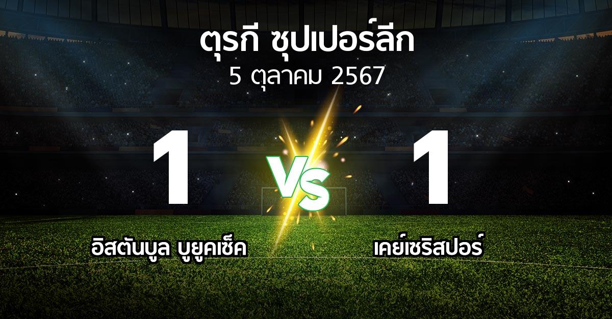 ผลบอล : อิสตันบูล บูยูคเซ็ค vs เคย์เซริสปอร์ (ตุรกี-ซุปเปอร์ลีก 2024-2025)