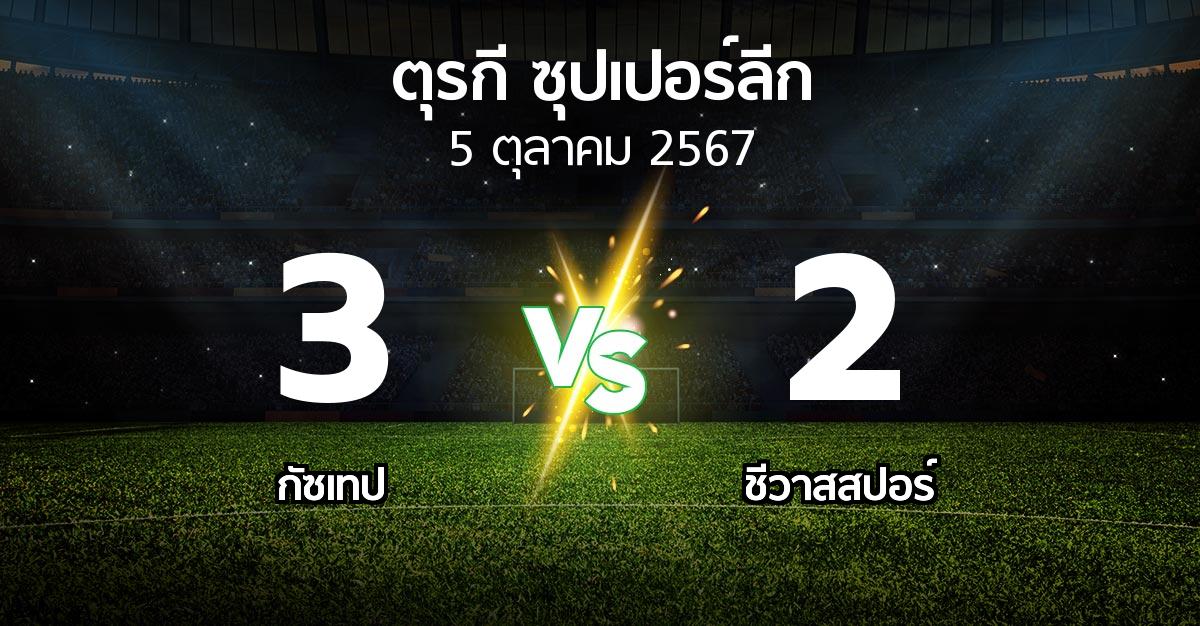 ผลบอล : Goztep vs Sivasp (ตุรกี-ซุปเปอร์ลีก 2024-2025)