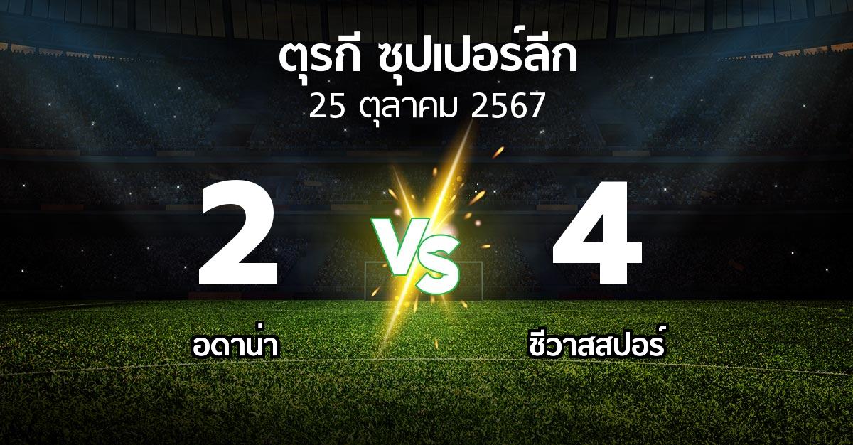 ผลบอล : Demirs vs Sivasp (ตุรกี-ซุปเปอร์ลีก 2024-2025)