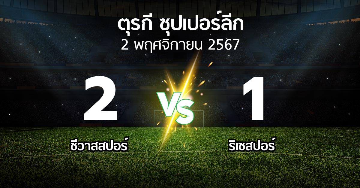 ผลบอล : Sivasp vs ริเซสปอร์ (ตุรกี-ซุปเปอร์ลีก 2024-2025)