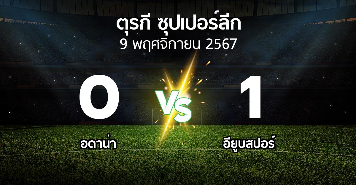 ผลบอล : Demirs vs อียูบสปอร์ (ตุรกี-ซุปเปอร์ลีก 2024-2025)