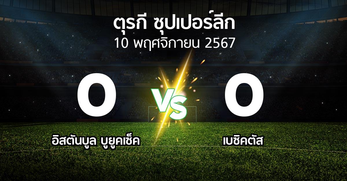 ผลบอล : อิสตันบูล บูยูคเซ็ค vs เบซิคตัส (ตุรกี-ซุปเปอร์ลีก 2024-2025)