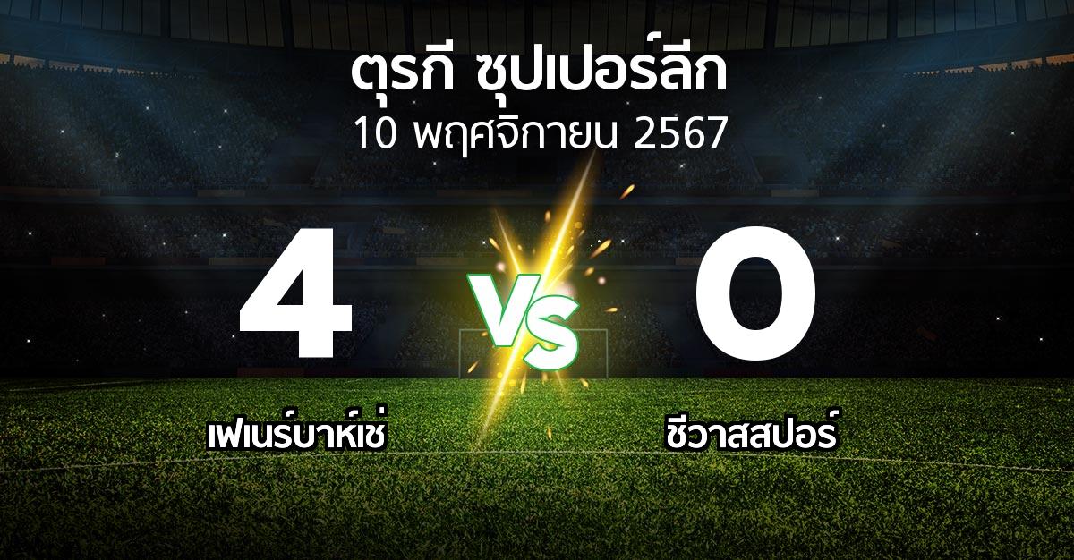 ผลบอล : เฟเนร์บาห์เช่ vs Sivasp (ตุรกี-ซุปเปอร์ลีก 2024-2025)