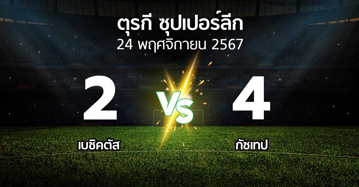 ผลบอล : เบซิคตัส vs Goztep (ตุรกี-ซุปเปอร์ลีก 2024-2025)