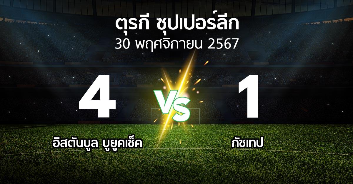 ผลบอล : อิสตันบูล บูยูคเซ็ค vs Goztep (ตุรกี-ซุปเปอร์ลีก 2024-2025)