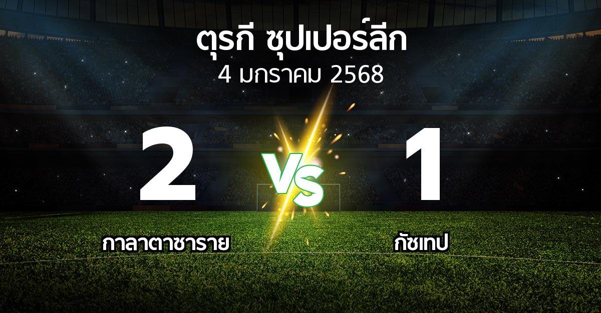 ผลบอล : กาลาตาซาราย vs Goztep (ตุรกี-ซุปเปอร์ลีก 2024-2025)