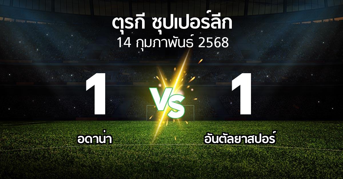 ผลบอล : Demirs vs อันตัลยา (ตุรกี-ซุปเปอร์ลีก 2024-2025)